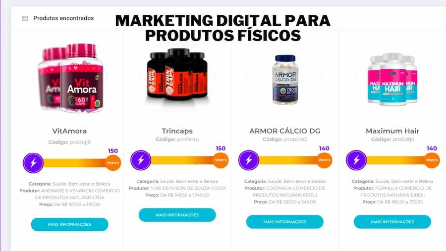 Marketing Digital Para Produtos Físicos